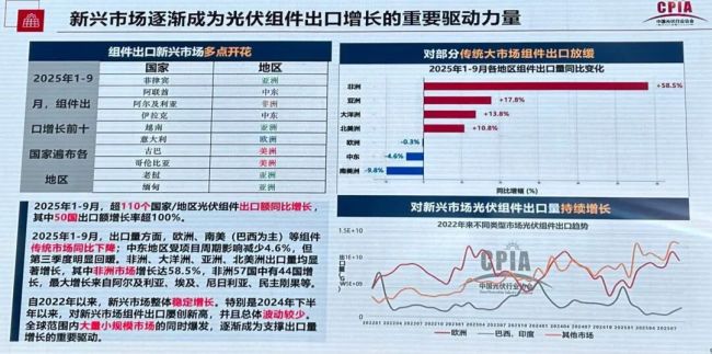 （开端：王勃华演讲中败露数据）